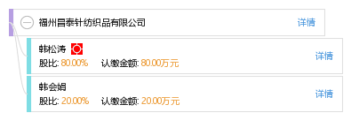 福州昌泰针纺织品